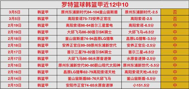 习近平强调,民营经济地,位举足轻重,伟德国际斯诺克,斯诺克比赛资讯,斯诺克赛事数据,台球赛事平台,斯诺克赛事信息