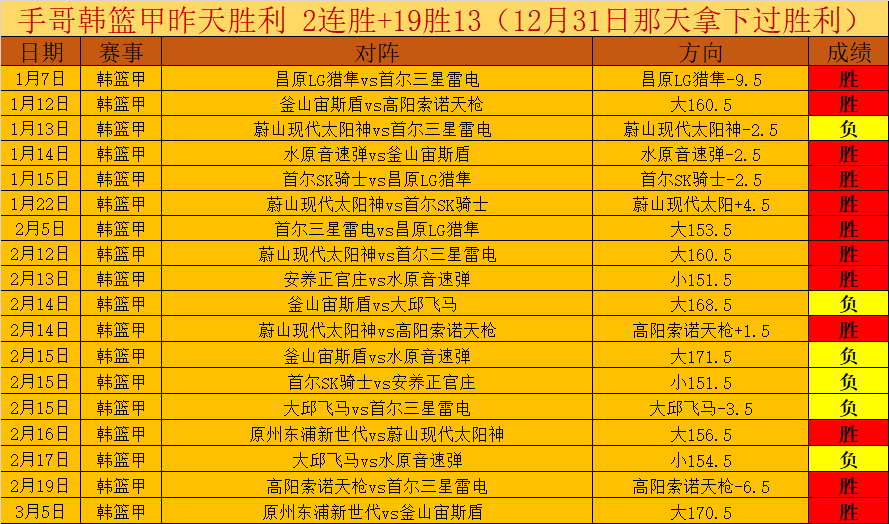 何瑋桁世盃,夺铜目标冲,击世界前十,伟德国际斯诺克,斯诺克比赛资讯,斯诺克赛事数据,台球赛事平台,斯诺克赛事信息