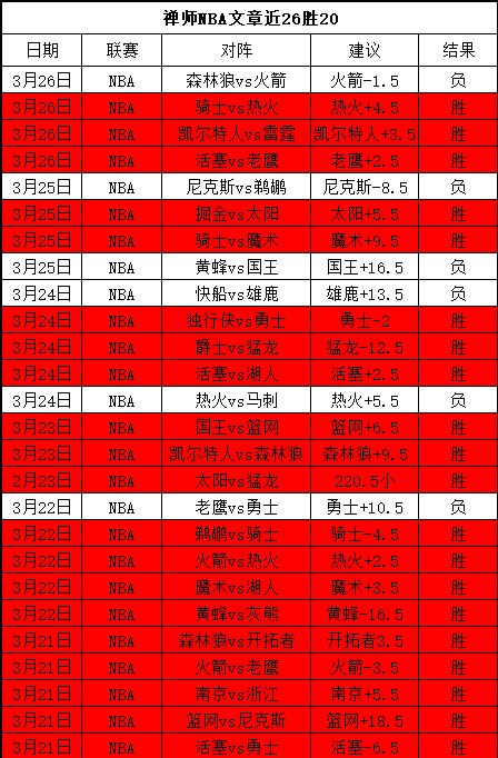 杰米多南是,否适合接替,维果莫腾森,伟德国际斯诺克,斯诺克比赛资讯,斯诺克赛事数据,台球赛事平台,斯诺克赛事信息