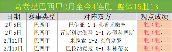丁俊晖率领,名中国选手,挺进斯诺克,伟德国际斯诺克,斯诺克比赛资讯,斯诺克赛事数据,台球赛事平台,斯诺克赛事信息