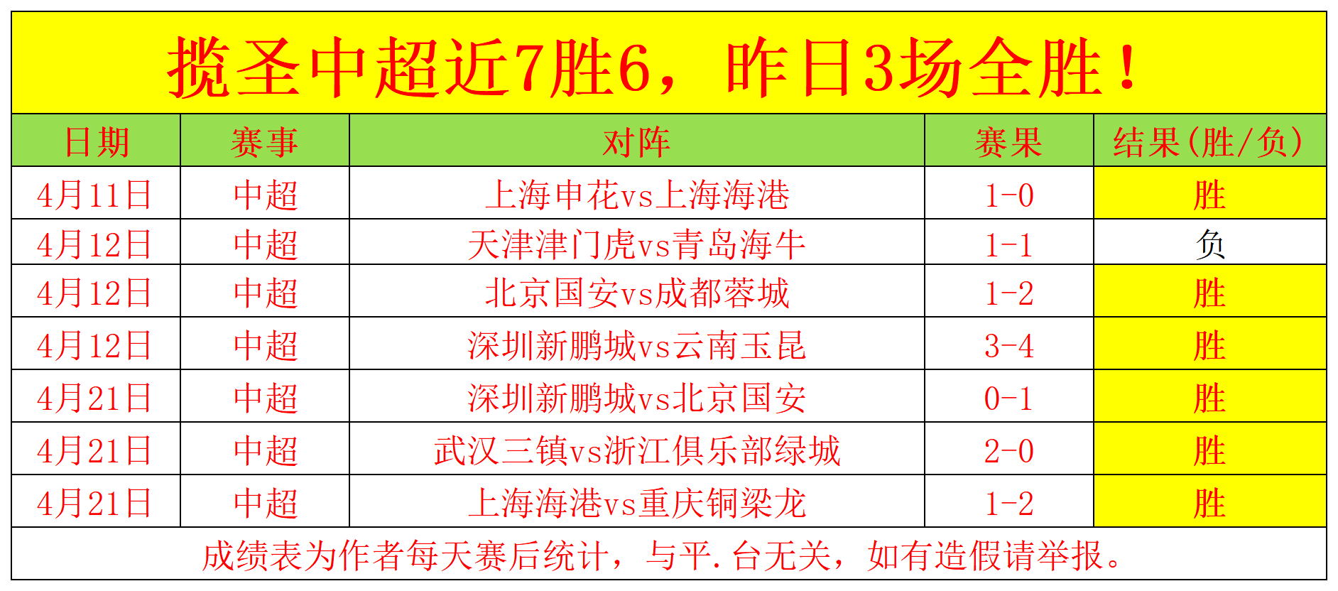 国米瞄准逆,年逆境,力争客场连,伟德国际斯诺克,斯诺克比赛资讯,斯诺克赛事数据,台球赛事平台,斯诺克赛事信息