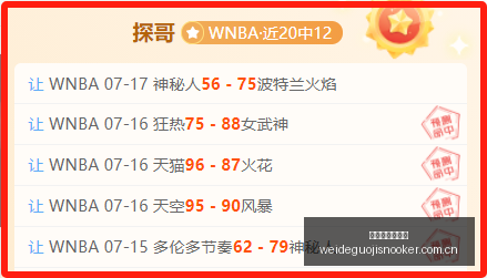 推荐,赛季瑞典超,前瞻,伟德国际斯诺克,斯诺克比赛资讯,斯诺克赛事数据,台球赛事平台,斯诺克赛事信息