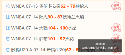 早场焦点解,状态飙升,客队能否绝,伟德国际斯诺克,斯诺克比赛资讯,斯诺克赛事数据,台球赛事平台,斯诺克赛事信息