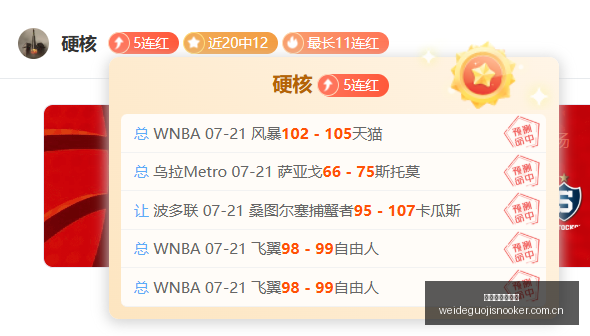 早场焦点解,状态飙升,客队能否绝,伟德国际斯诺克,斯诺克比赛资讯,斯诺克赛事数据,台球赛事平台,斯诺克赛事信息