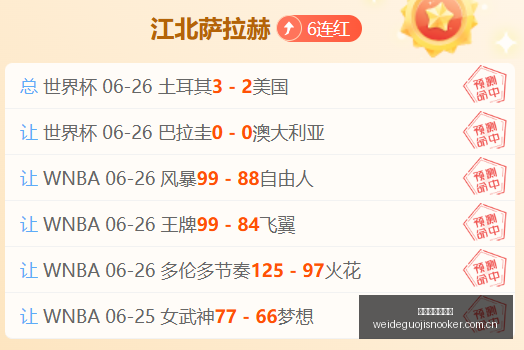伟德国际斯,诺克,伟德国际斯诺克,伟德国际斯诺克,斯诺克比赛资讯,斯诺克赛事数据,台球赛事平台,斯诺克赛事信息
