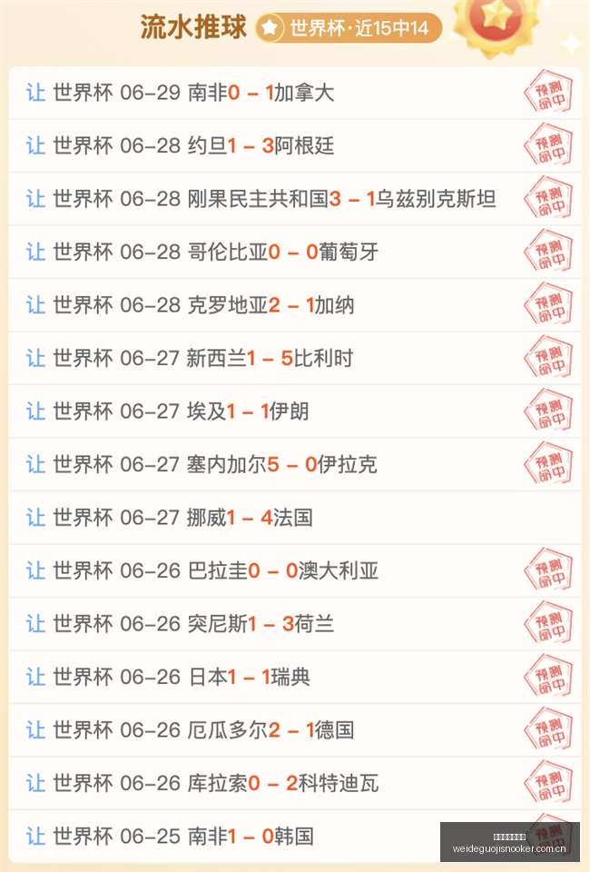 免费攻略开,局全胜,数据说服力,伟德国际斯诺克,斯诺克比赛资讯,斯诺克赛事数据,台球赛事平台,斯诺克赛事信息