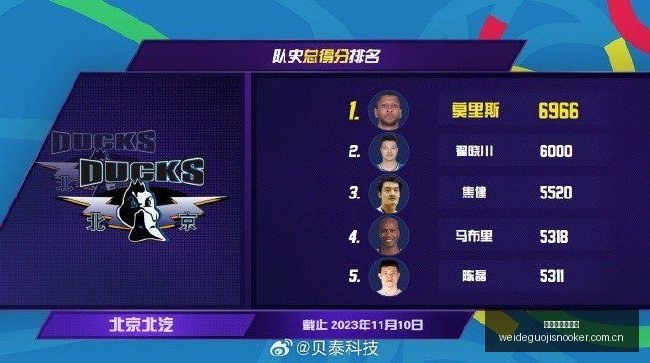 魔兽怀旧服,开服,玩家回流现,伟德国际斯诺克,斯诺克比赛资讯,斯诺克赛事数据,台球赛事平台,斯诺克赛事信息
