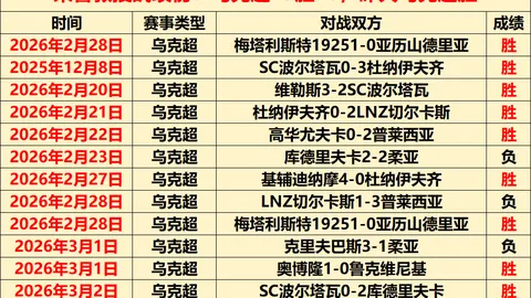 克雷桑加盟中超后独占鳌头，59球24助领跑同期球员进球榜！