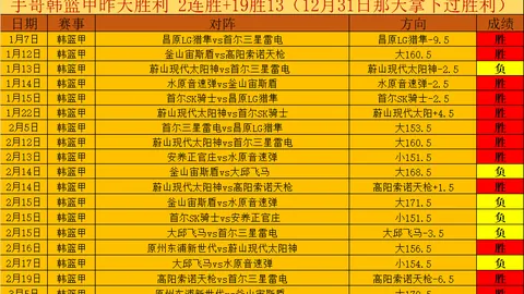 何瑋桁世盃夺铜目标冲击世界前十，张家朗金发备战巴黎站挑战