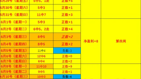 夸安萨里斯-詹姆斯伤情揭晓，图赫尔确认：他们将错过对民主刚国的比赛