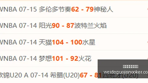 早场焦点解析：状态飙升，客队能否绝地反击